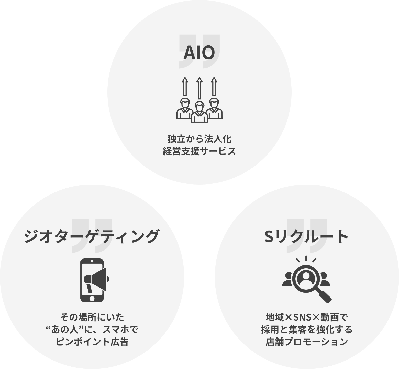 image-description